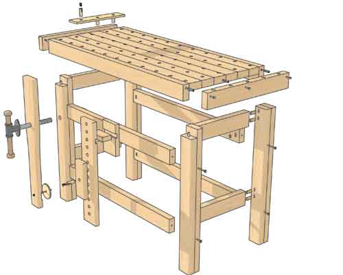 Make the perfect workbench - Furniture &amp; Cabinetmaking ...